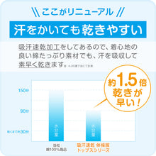 画像をギャラリービューアに読み込む, 体操服 半袖 160 170 180 体操着 大きいサイズ S～3L 半そで 綿混 ゆったり 白 小学生 中学生 男子 女子 女の子 男の子 速乾 子供
