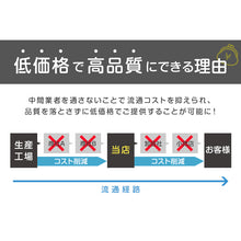 画像をギャラリービューアに読み込む, スクールベスト 男子 前あき Vネック ニット ベスト S～3L 前開き 洗える 秋冬 ニットベスト ウール スクール 制服 シンプル 無地 グレー 黒 大きいサイズ ジレ チョッキ S M L LL 3L
