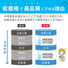 画像をギャラリービューアに読み込む, スクールソックス 無地 クルー丈 (大きいサイズ) 3足セット 26-28cm・28-30cm (白 黒 学生 リブソックス 通学 スクール 学校 SchooLog スクログ 大きめ)
