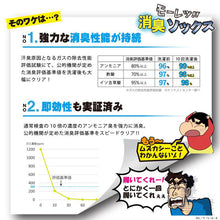 画像をギャラリービューアに読み込む, ひろしコラボソックス 無地 ゴースト丈ソックス メンズ 靴下 25-27cm ビジネスソックス スクールソックス カジュアル 消臭 男性 男子 紳士 スニーカーソックス
