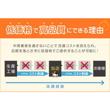 画像をギャラリービューアに読み込む, カップ付き タンクトップ インナー レディース 綿100% 下着 リブ 楽 ブラトップ アンダーゴムなし S～5L 肌着 カップ付きインナー ゆったり リラックス 締め付けない 伸びる 伸縮 パッド 婦人 シンプル 女性 ll 3l 4l 5l 大きいサイズ
