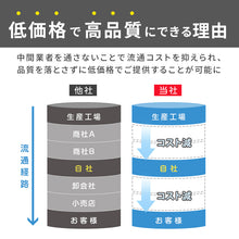 画像をギャラリービューアに読み込む, メンズ 冷感 パンツ 下着 トランクス 前閉じ 接触冷感 S M L LL 3L 涼しい 夏用 ツルツル サラサラ ゆったり 大きいサイズ ストレッチ 光沢 通気性 立体構造 蒸れない タグなし 高校生 中高年 快適 クールビズ 蒸れ軽減 吸放湿 吸湿 放湿 インナー インナーウェア
