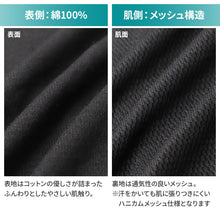 画像をギャラリービューアに読み込む, 接触冷感 吸汗速乾 ドライ ロング ボクサーパンツ メンズ メッシュ 3L 4L 5L 6L 7L 8L 10L 大きいサイズ対応 インナー 下着 前開き ストレッチ 蒸れにくい さらさら 夏 涼しい 通気性 フィット 股ずれ対策 太ももカバー 快適 無地 黒 冷感インナー
