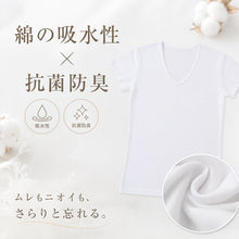画像をギャラリービューアに読み込む, 綿100% メンズ インナーシャツ 深めVネック 半袖 Tシャツ S～LL 下着 肌着 V首 インナー 抗菌 防臭 におい 見えない 無地 コットン 男性 紳士 M L

