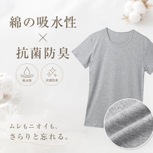 画像をギャラリービューアに読み込む, メンズ 綿100% インナー tシャツ 半袖 クルーネック 大きいサイズ 3L・4L 下着 男性 紳士 肌着 インナーシャツ 丸首 薄手 抗菌 防臭 3l 4l 白 黒 グレー
