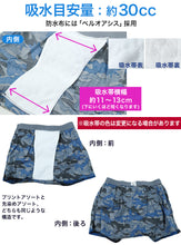画像をギャラリービューアに読み込む, 尿漏れパンツ 男性用 ちょい漏れ トランクス 尿漏れ メンズ 失禁パンツ 軽失禁 布帛 M～LL 失禁 紳士 布帛トランクス 排尿後尿滴下 総柄 綿混
