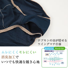 画像をギャラリービューアに読み込む, サニタリーショーツ 夜用 羽根つき 綿 M～LL (生理用ショーツ 蒸れない 羽根付き 生理用パンツ サニタリー ショーツ レディース インナー) (在庫限り)
