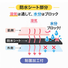 画像をギャラリービューアに読み込む, サニタリーショーツ ジュニア ポケット付き 子供 生理用ショーツ 中学生 小学生 羽つき対応 漏れない ウエストらく 140 150 160 165 女の子 女子 下着 生理用パンツ キッズ サニタリー パンツ ショーツ (在庫限り)
