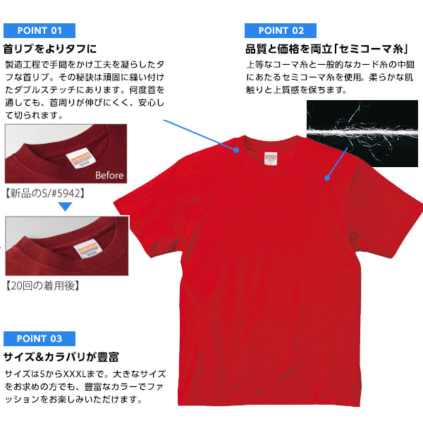 メンズ 6.2オンスプレミアムTシャツ XS～XL (United Athle