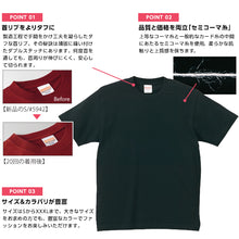 画像をギャラリービューアに読み込む, レディース 6.2オンスプレミアムTシャツ XXL・XXXL (United Athle レディース アウター シャツ カラー) (取寄せ)
