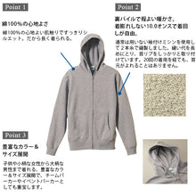 画像をギャラリービューアに読み込む, キッズ 10.0オンス スウェットフルジップパーカ 110～150cm (United Athle キッズ アウター) (取寄せ)
