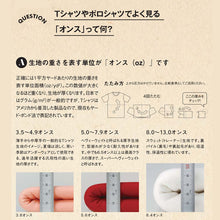 画像をギャラリービューアに読み込む, キッズ 10.0オンス スウェットフルジップパーカ 110～150cm (United Athle キッズ アウター) (取寄せ)
