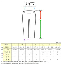 画像をギャラリービューアに読み込む, レディース 失禁腰ゴムショーツ大寸 60cc対応 3L～5L (レディース パンツ 尿漏れ 大きなサイズ)
