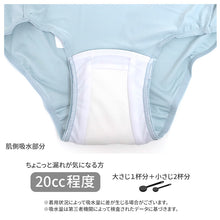 画像をギャラリービューアに読み込む, 失禁ショーツ ちょいモレ 吸水 スタンダード 20ml 20cc M L LL 介護 ショーツ 下着 軽失禁 尿漏れ 尿モレ 抗菌防臭 産後ケア シンプル 無地 cocorun
